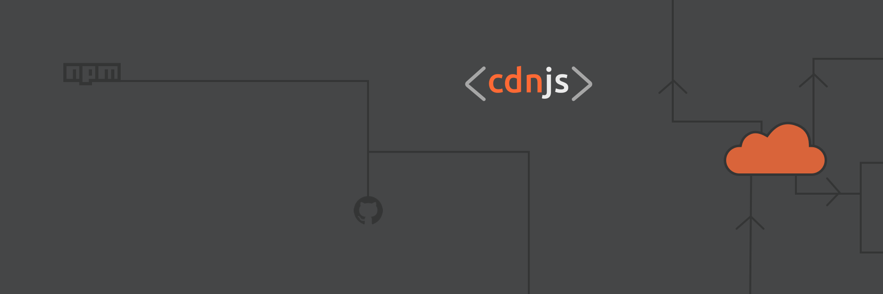 cdnjs - The #1 free and open source CDN built to make life easier